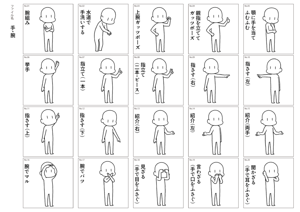 「手・腕」