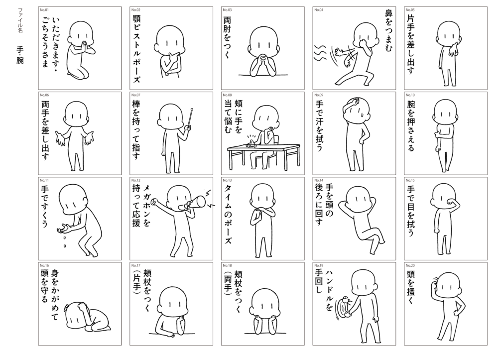 「手・腕」（画像2）