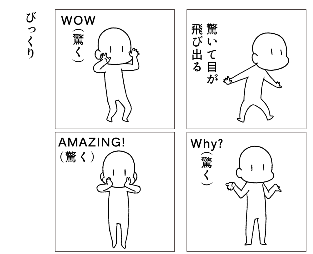 「驚 びっくり」
