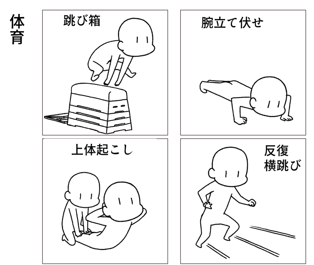 「体育」