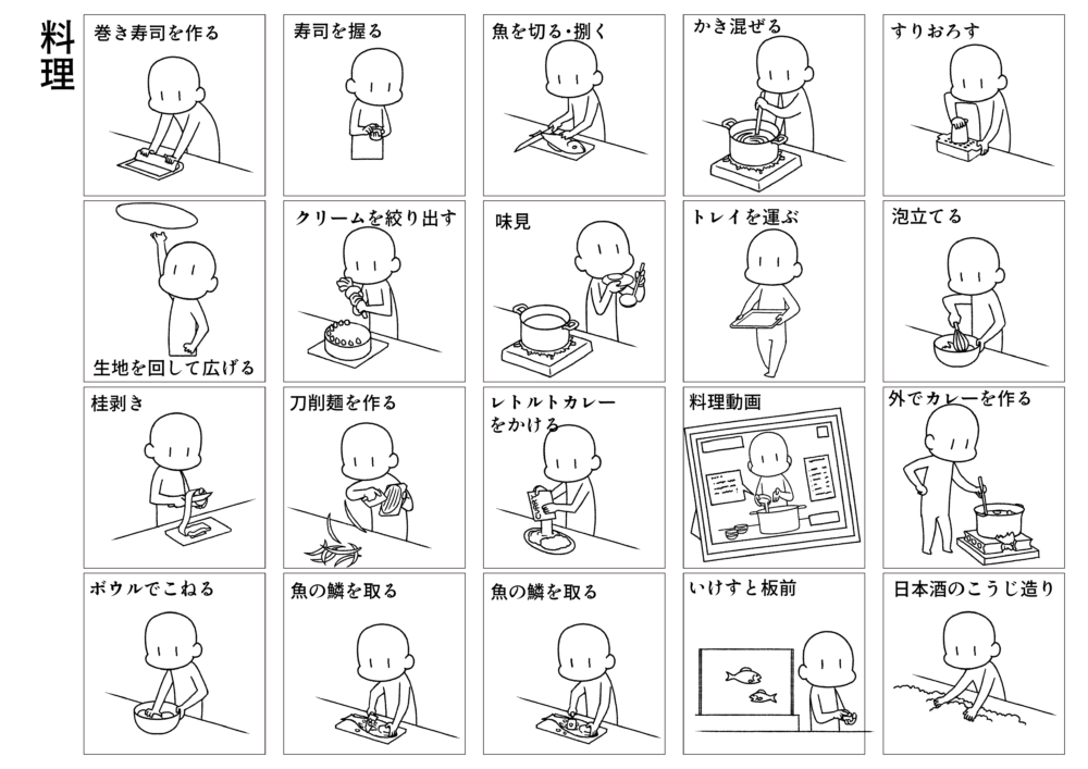 「料理」（画像2）