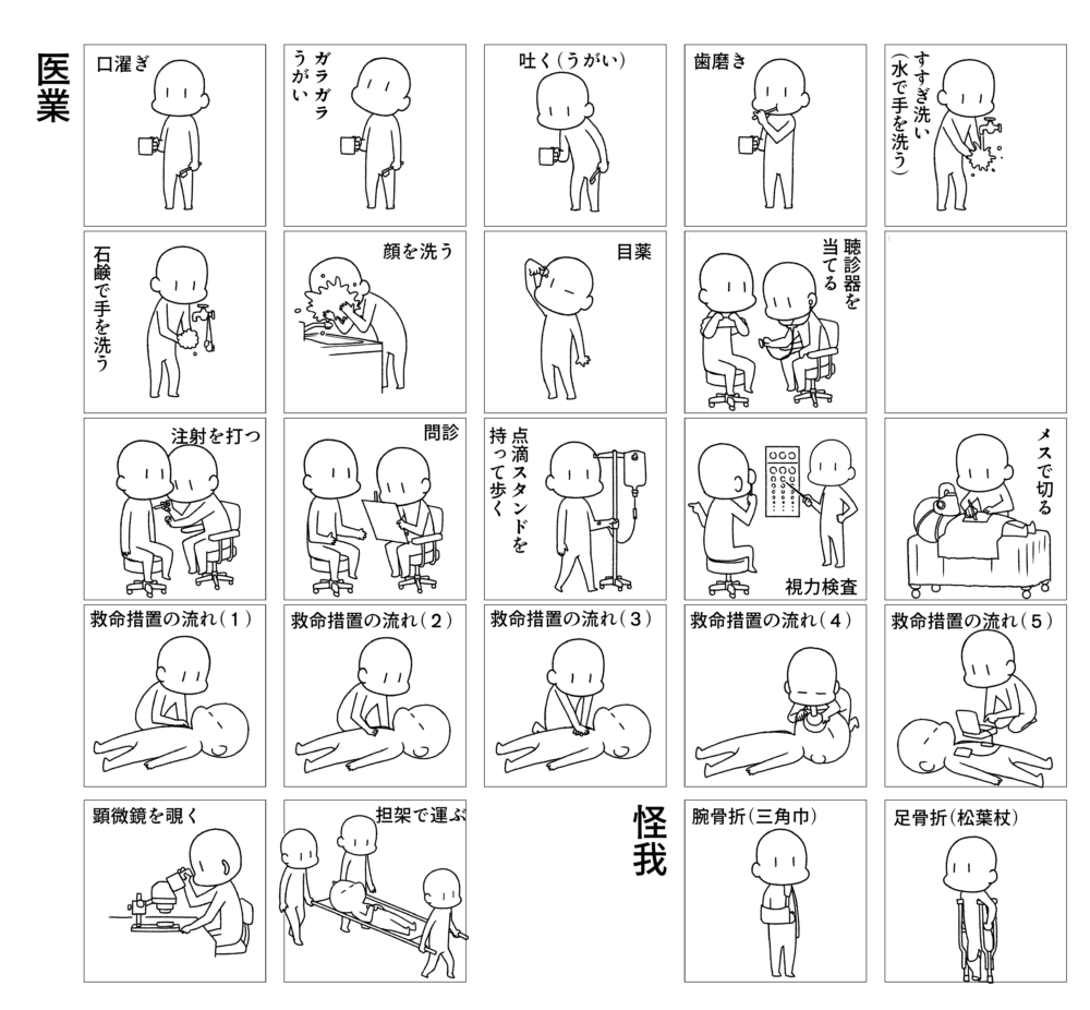 「医療」「ケガ」