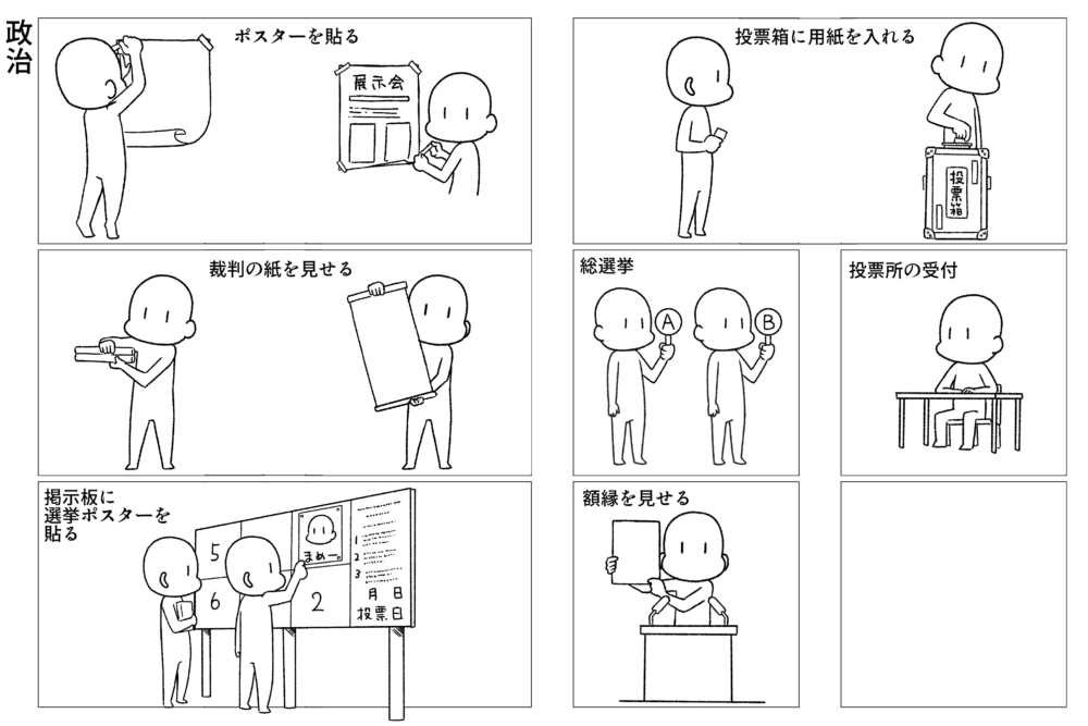 「政治」