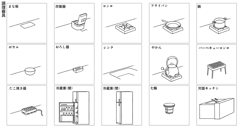 「アイテム」
